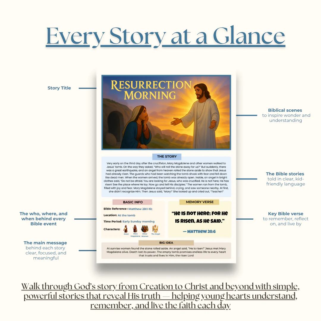 Bible Made Simple For Kids - Softcover Book - Image 5