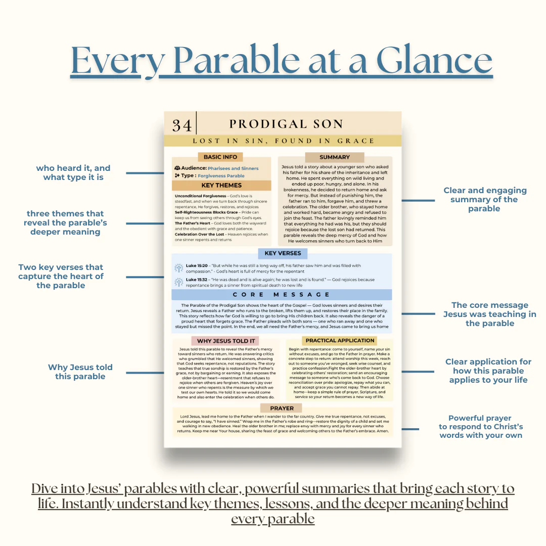Parables made simple - Image 3
