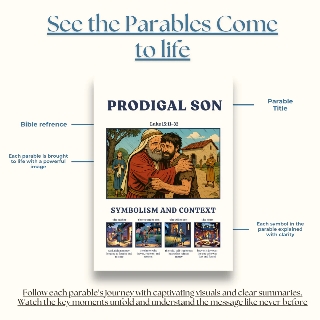 Parables made simple - Image 4
